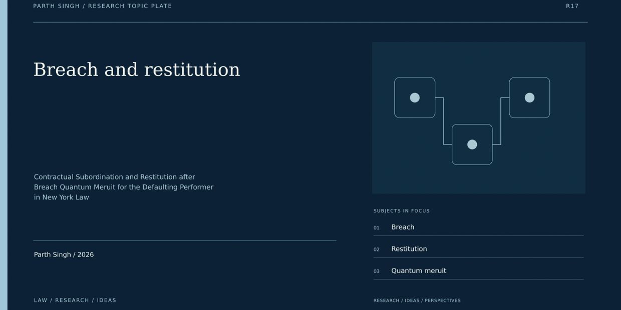 Breach and restitution: Breach, Restitution, Quantum meruit.
