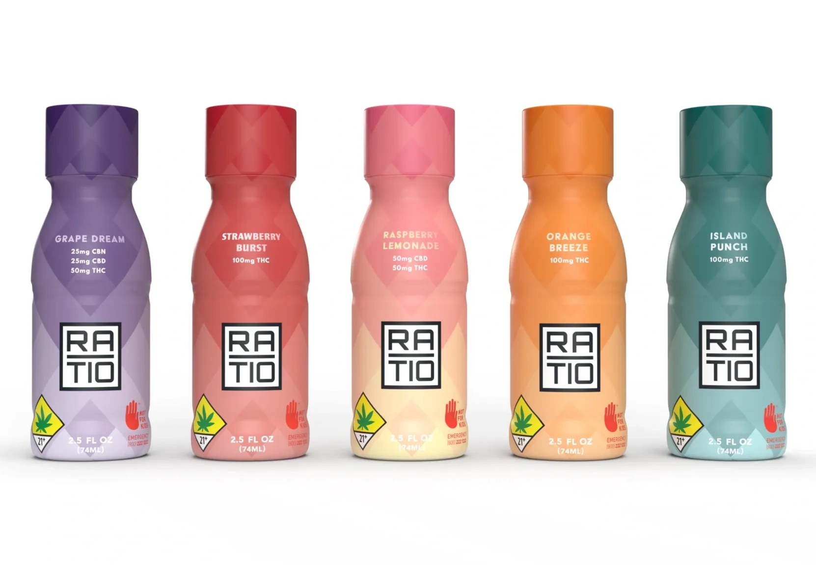 RATIO Bottle Family