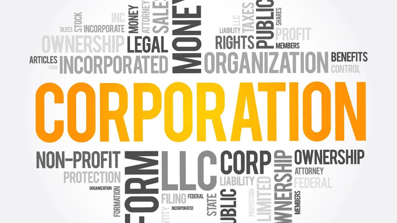 corporation word cloud 