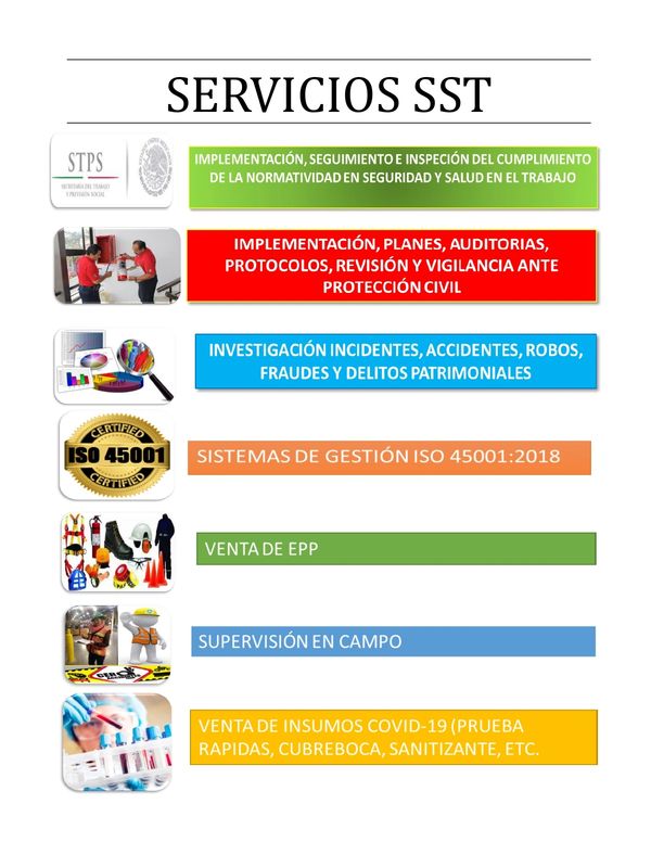 Servicios SST