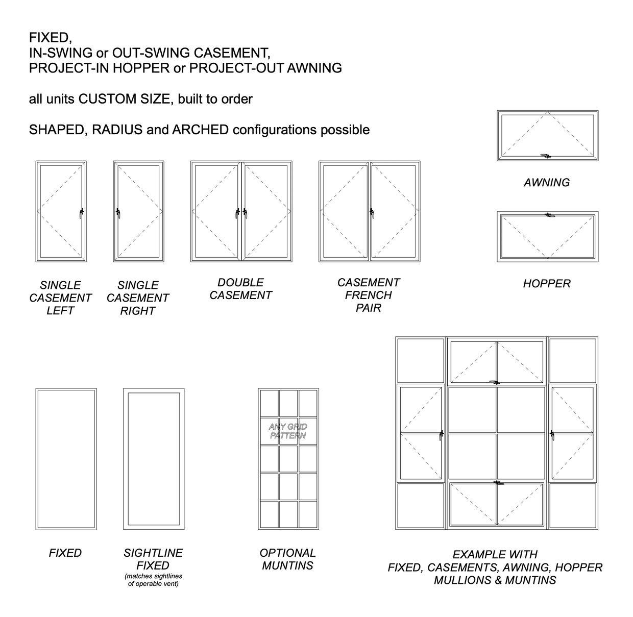 Fenestar thermal steel and bronze windows example configurations