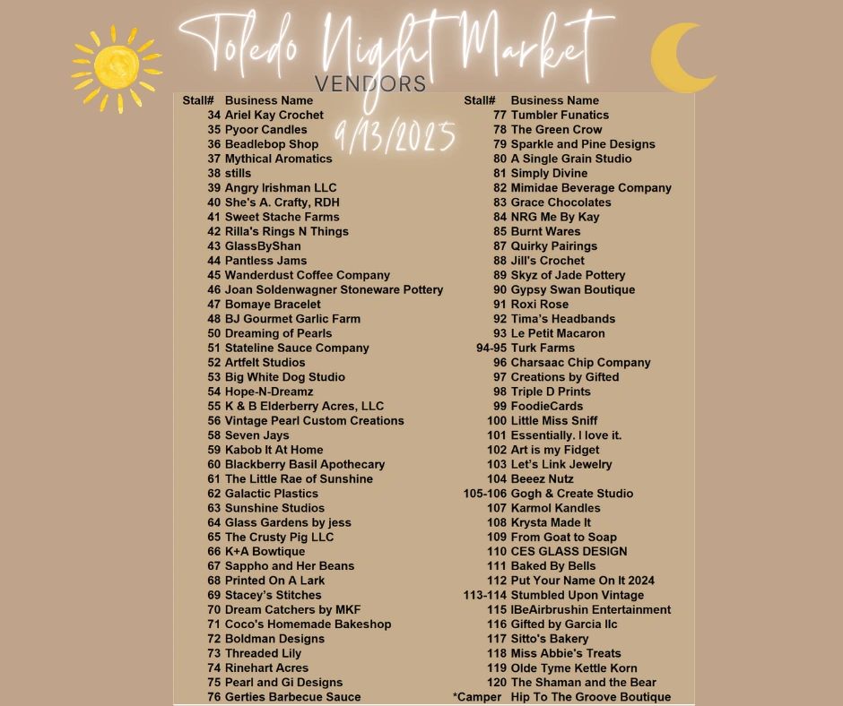 Toledo Night Market vendor list for 9/13/2025 with diverse small businesses.