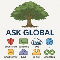 Ask Global