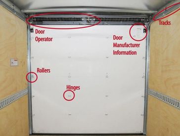 An Interior Section of a Container With Labeling