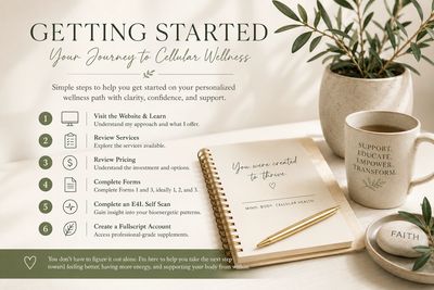 A calming workspace with a wellness guide, coffee, and a notebook for starting a personalized wellness journey.