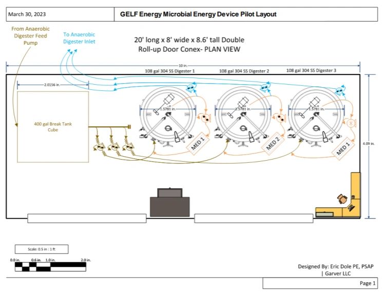 Garver USA generates drawings for Mesa Project