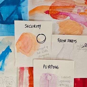 Handwritten notes on watercolor backgrounds labeled Security, Fresh Sheets, and Purpose.