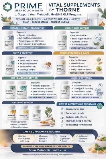 Invite with discount will be sent to you upon joining program. 