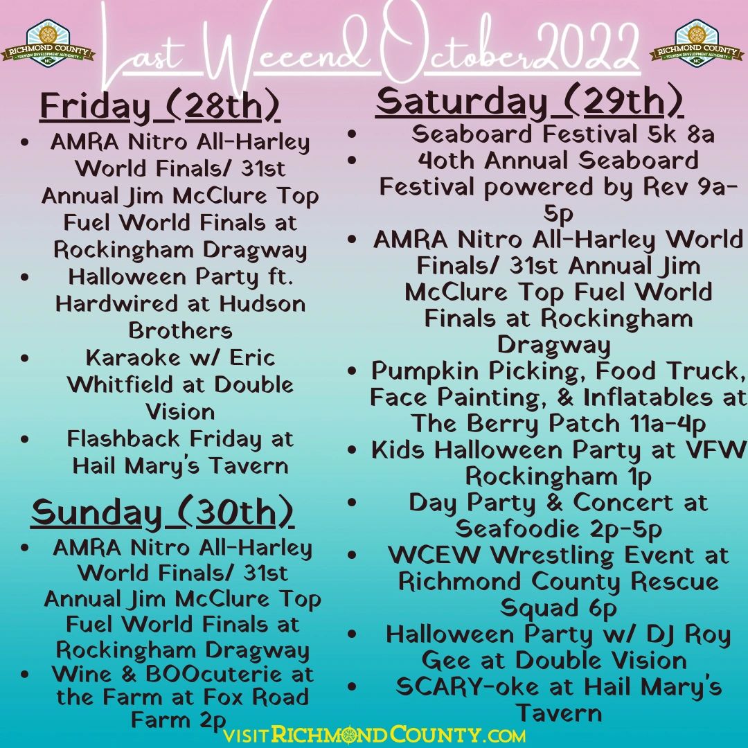 Last Weekend In October 2022 