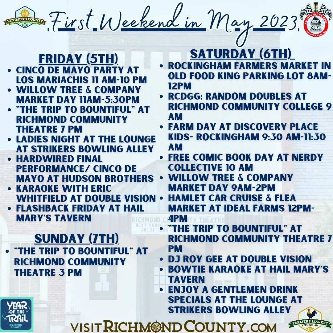 First Weekend in May '23!