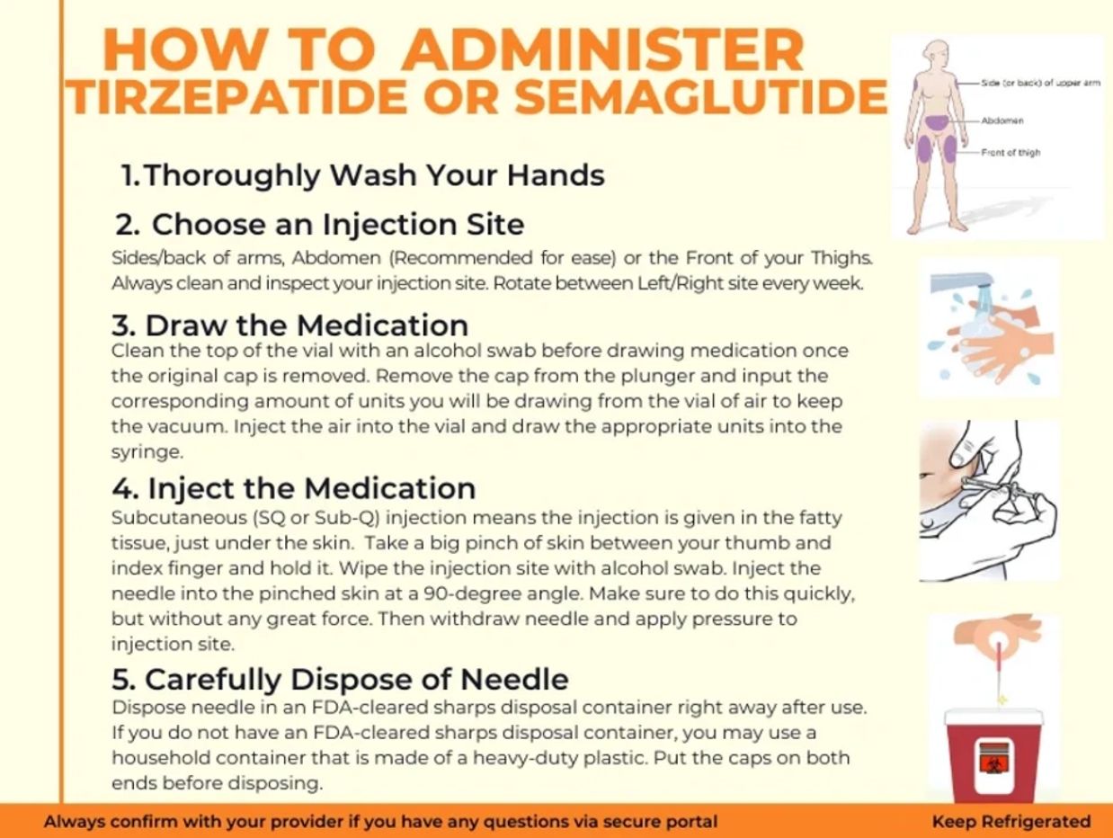 semaglutide shot instructions Instructions