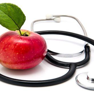 Mind & Body Nutrition Therapy