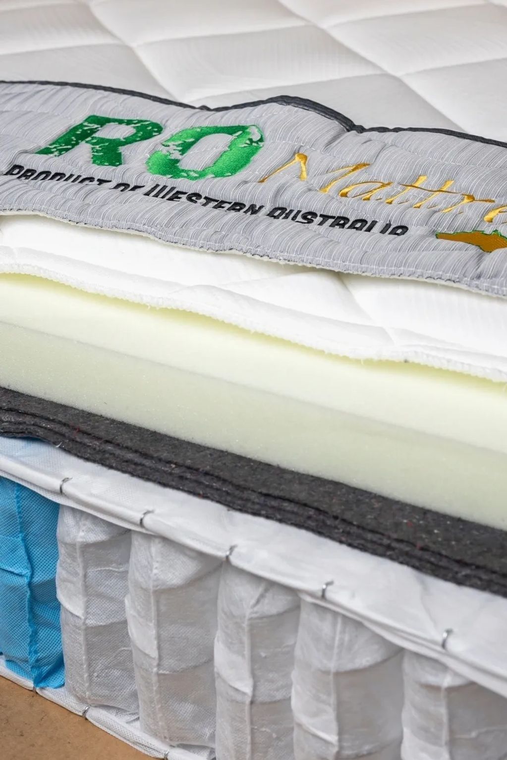 Spring
Blanket
Foam
Top Panel
Border