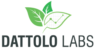 Dattolo Labs, LLC