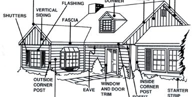 bat entry points bats structures removal diagram control many