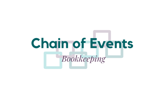 Chain of Events INC.