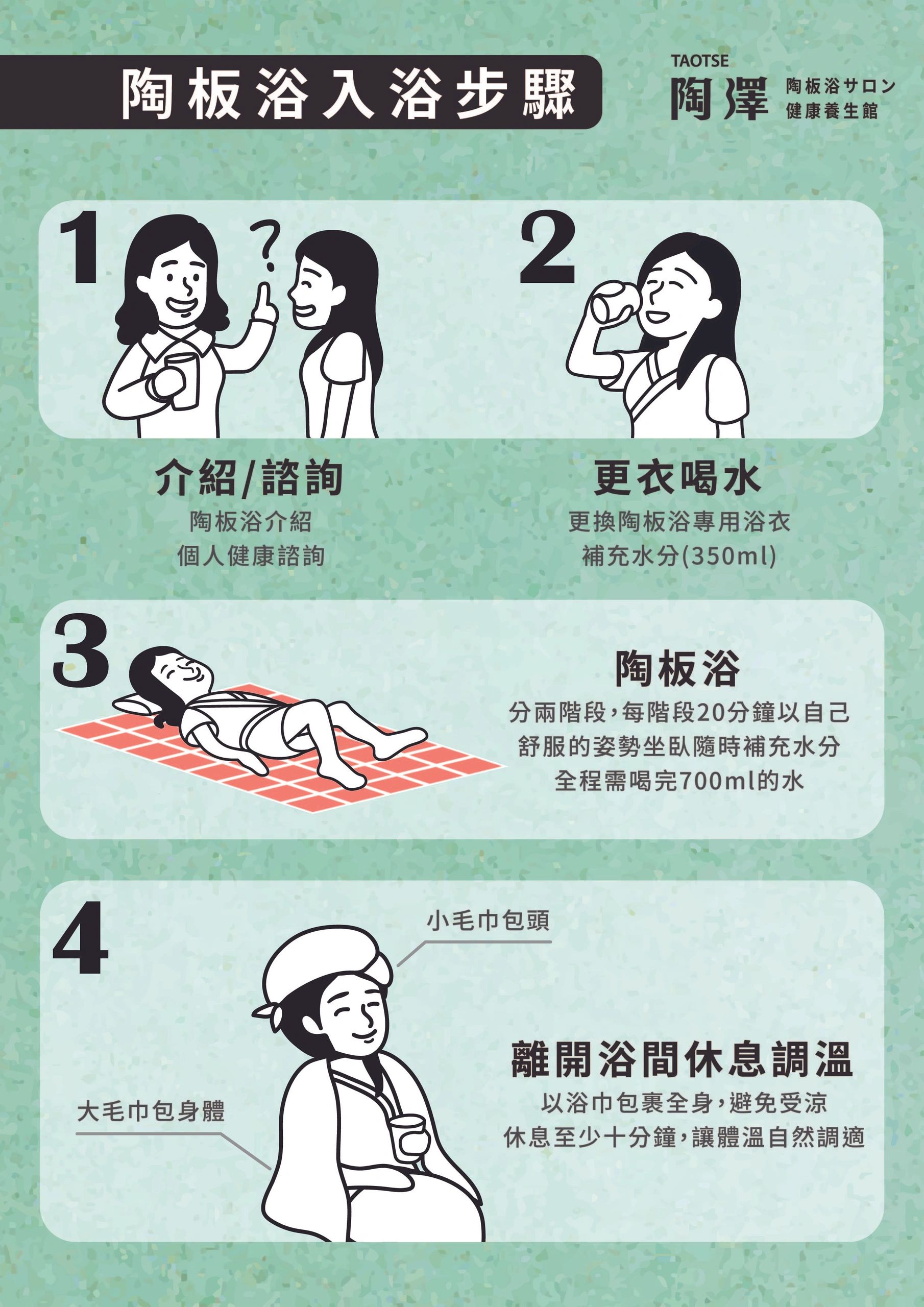 台北北投士林陶板浴首選,日式陶板浴.乾式溫泉.懶人運動,深層排毒 販売用 陶板浴 その他