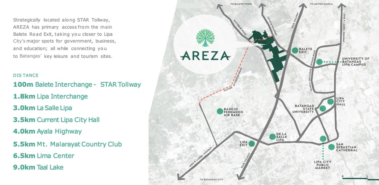 Location map of Areza and distances from different establishments in the area