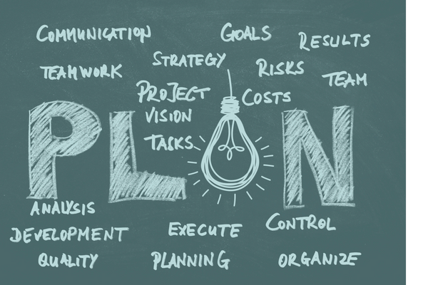 Chalkboard with the word PLAN and related project management terms.