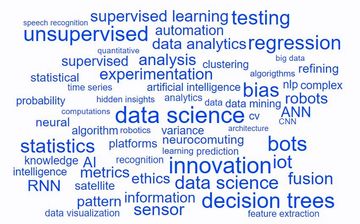 data science metrics visualization analytics jobs artificial intelligence deep machine learning