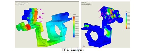 FEA Analysis