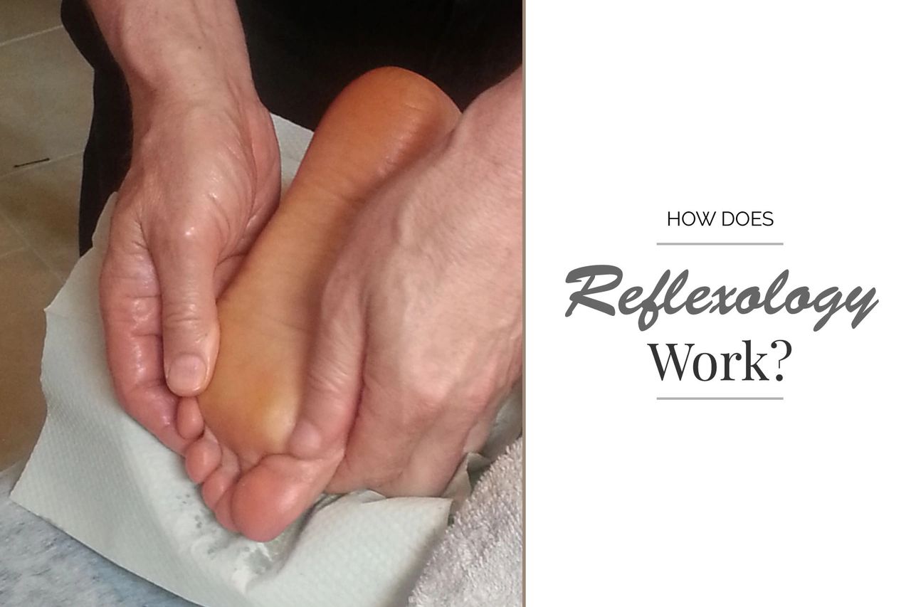 View Are Reflexology Effective Gif