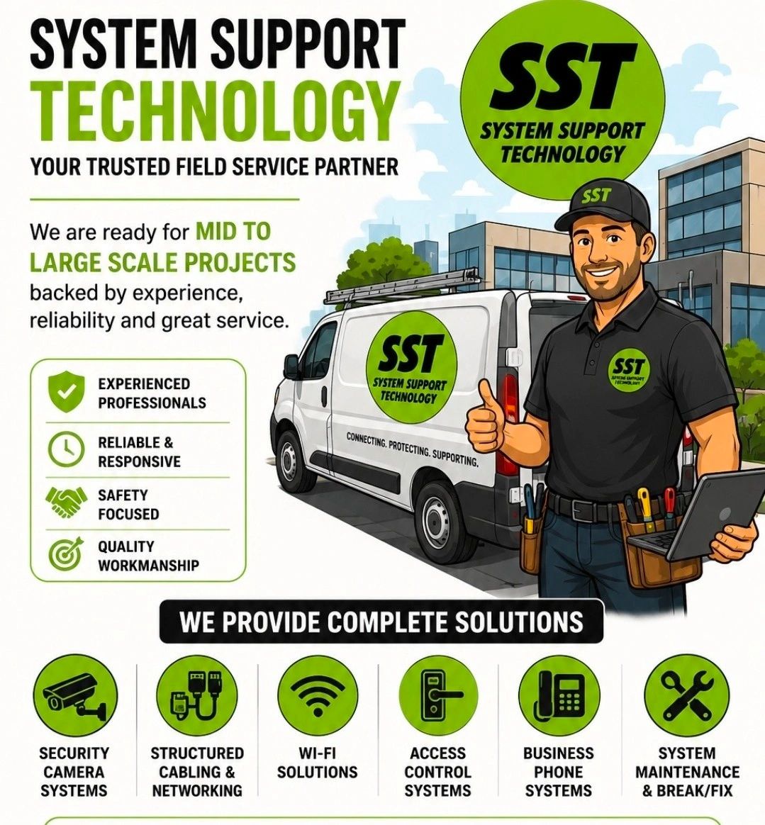 Support System Technology Services for Your Business