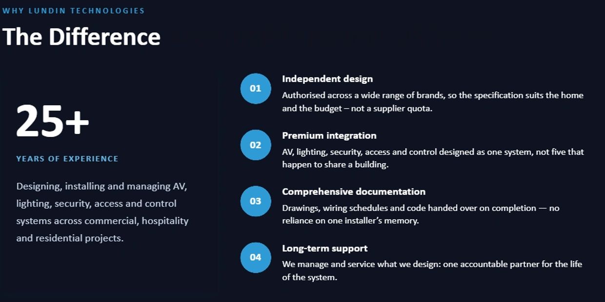 Overview of Lundin Technologies' 25+ years experience and key differentiators.