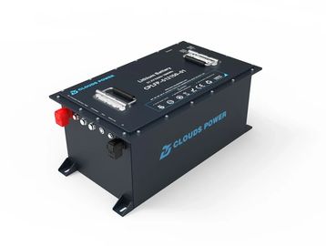 Golf Cart Batteries, Lithium.