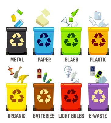 Recycling is very important when disposing household waste, landfills are filling faster than ever