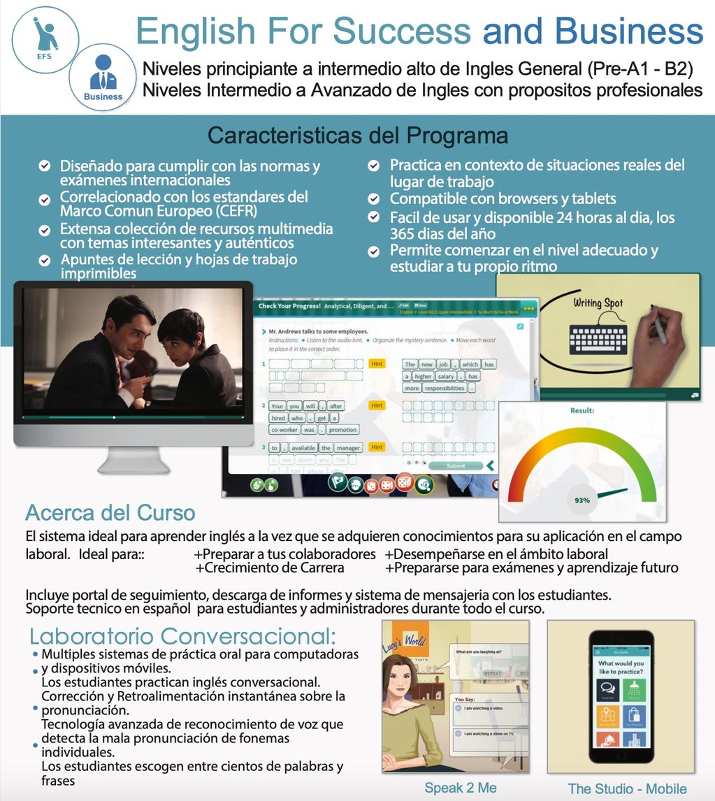 Programa Corporativo
Inglés de negocios, planes de aprendizaje para empresas. ENGLISH FOR SUCCESS + 