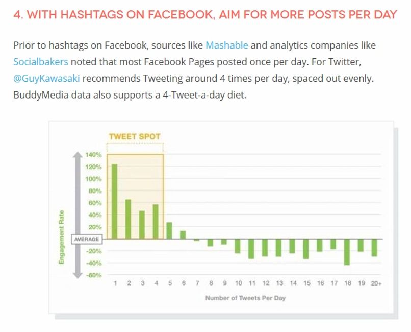 Whole Whale Hashtags on Facebook Blogs and Social Networks