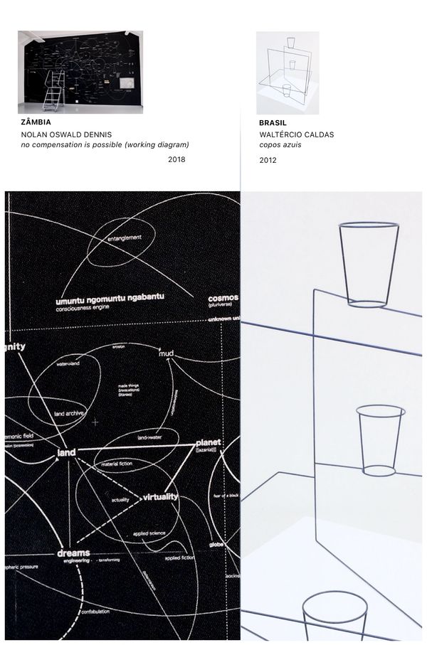 Diagrama de trabalho de Nolan Oswald Dennis e escultura de copos azuis de Waltércio Caldas.