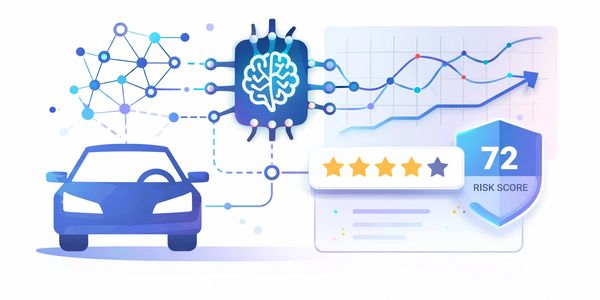 Illustration of AI-driven car risk assessment with neural network and risk score.