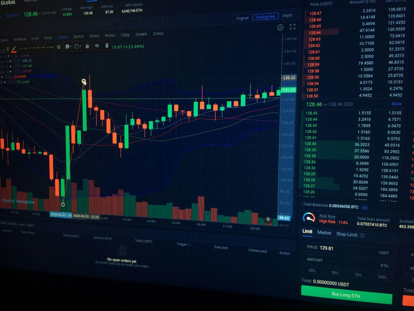 Stock trading screen showing price charts