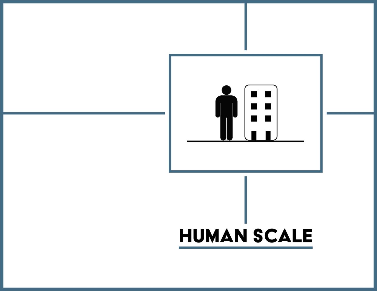 Scale - S!DESIGN