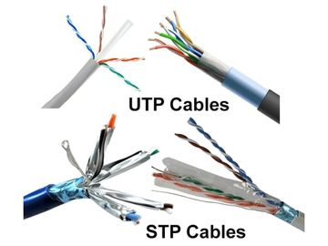 CAT4 / CAT5 / CAT6 Cables with 4,5 & 6 pair Armored or Unarmored are called Ethernet or Lan Cables