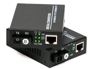 Media Converters