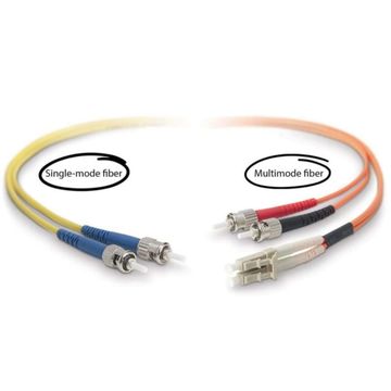 Optical Patch Cords in Singlemode (SM) and Multimode (MM) are Simplex (SX) and Duplex (DX) unarmored