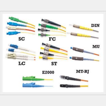 Optical Pigtails / Different Types of Optical Connectors