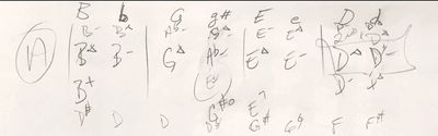 Chords handwritten