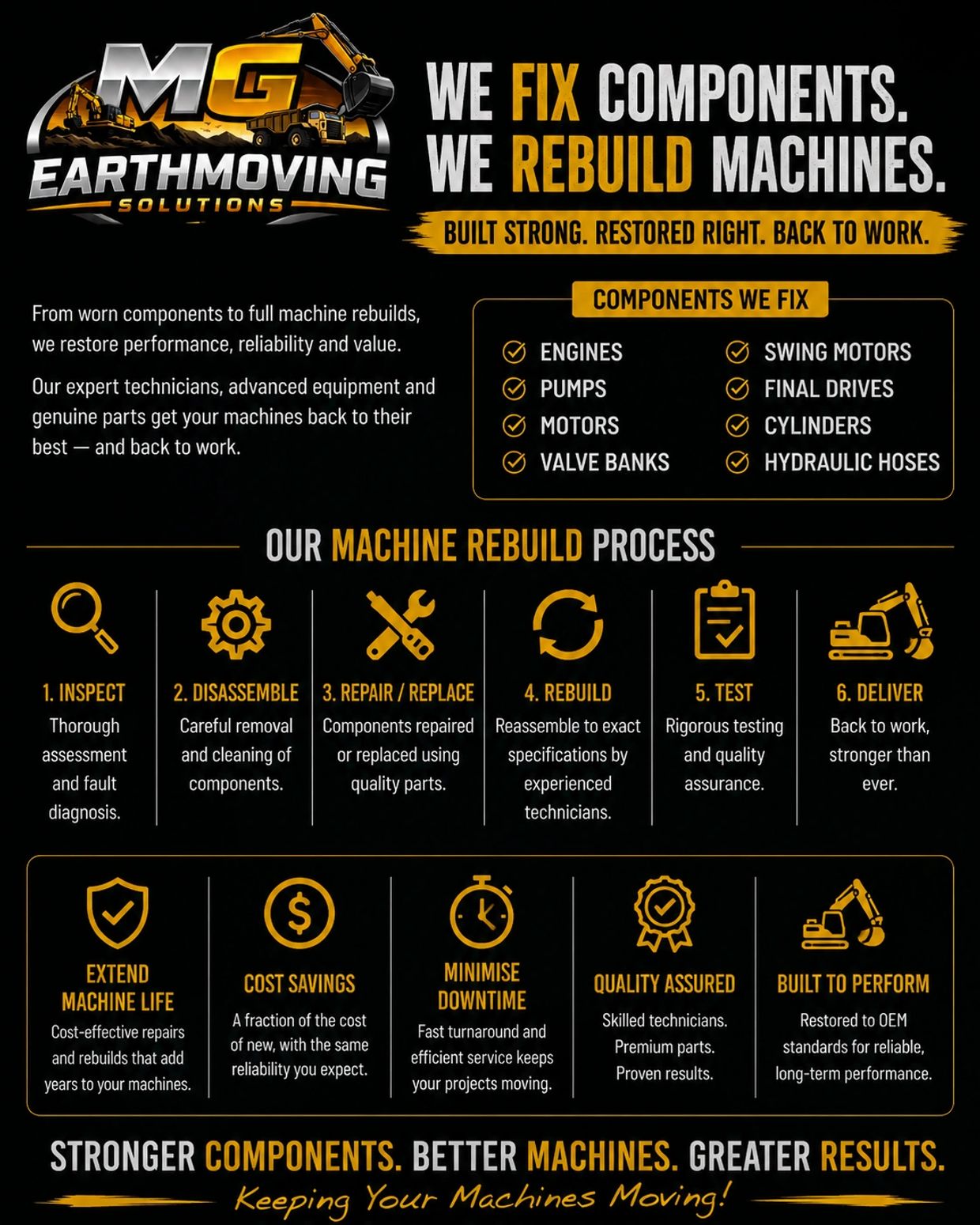 MG Earthmoving Solutions rebuilds and repairs heavy machinery components for reliable performance.