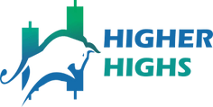 Higher Highs
