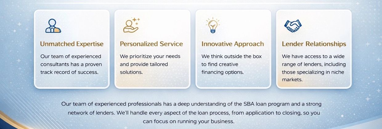 Four key benefits of a loan service: expertise, personalized service, innovation, and lender relationships.