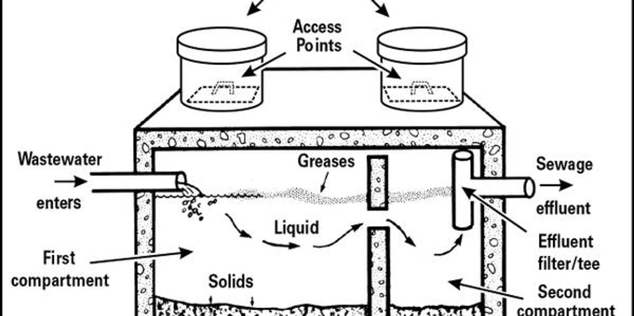 Septic Tank Pumping