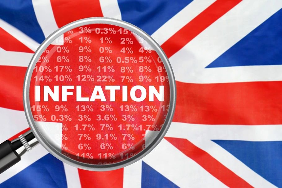 Inflation in the United Kingdom: History, Theory, and Policy