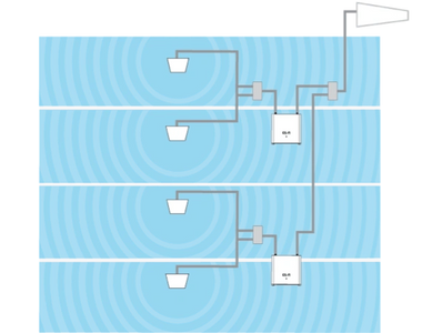 Mobile Signal Booster