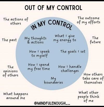 a circle with the words out of my control in my control