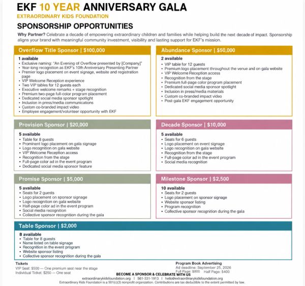 EKF 10 Year Anniversary Gala sponsorship opportunities.