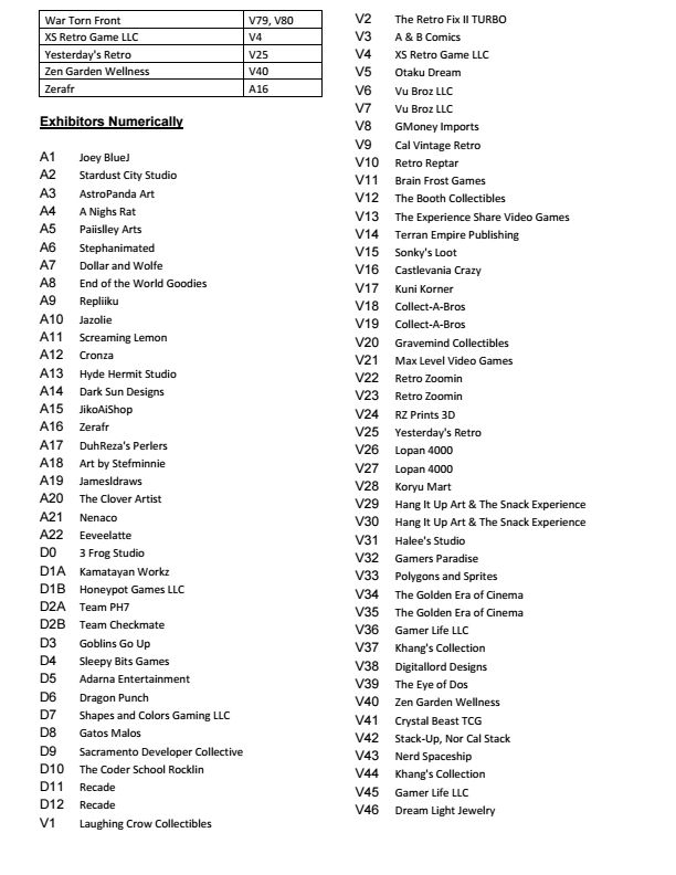 List of exhibitors with booth numbers for a retro and gaming event.